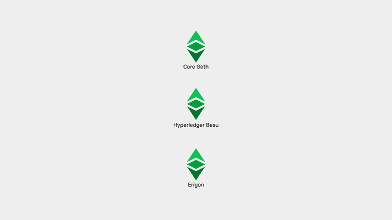 ETC EVM Client-Servers